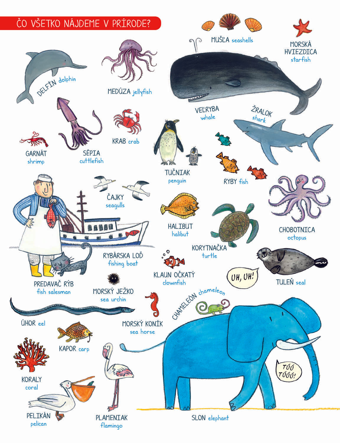 Veľká knižka SLOVÍČKA pre malých rozprávačov