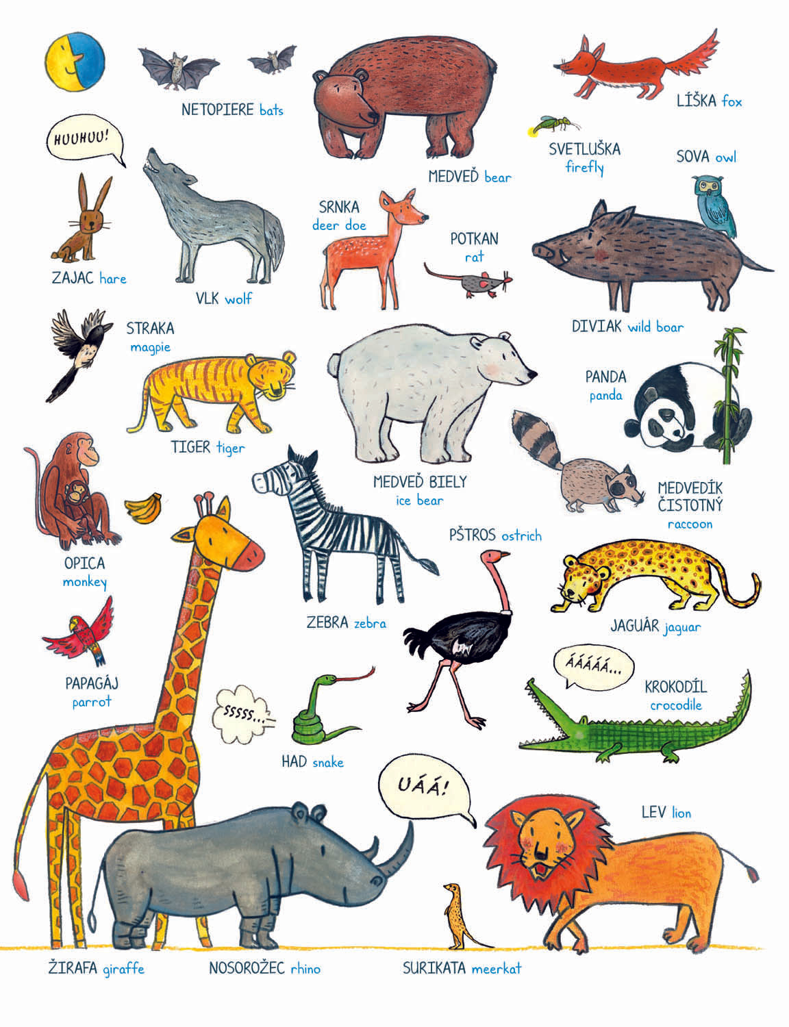 Veľká knižka SLOVÍČKA pre malých rozprávačov