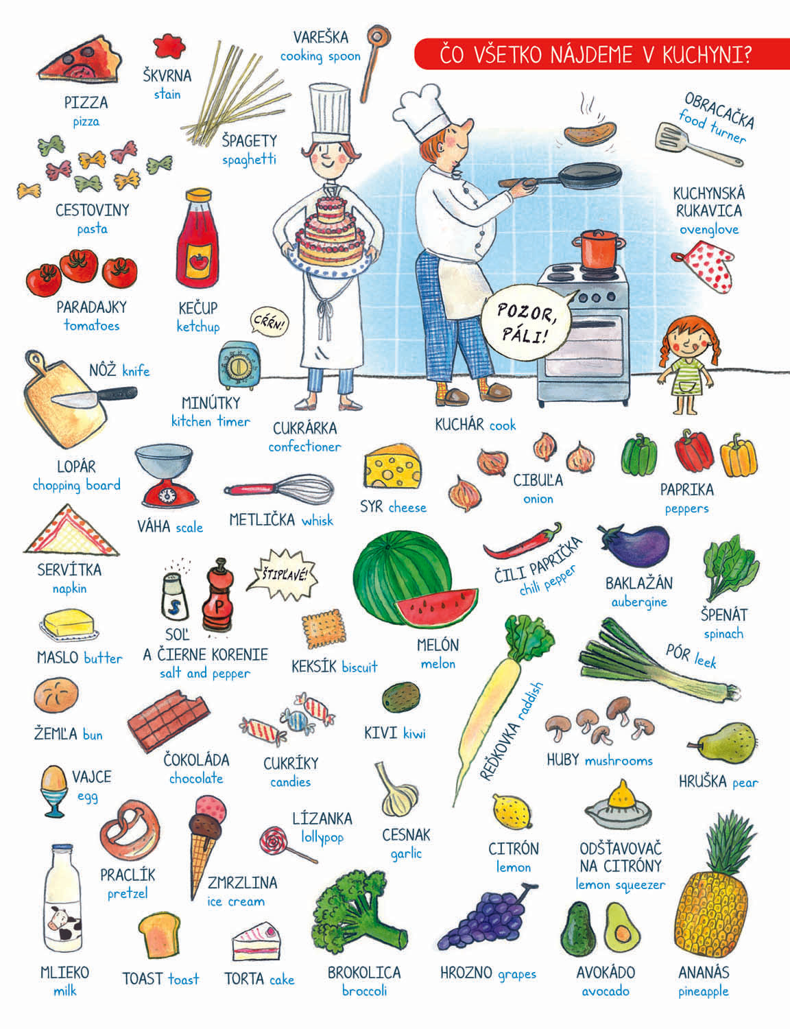 Veľká knižka SLOVÍČKA pre malých rozprávačov