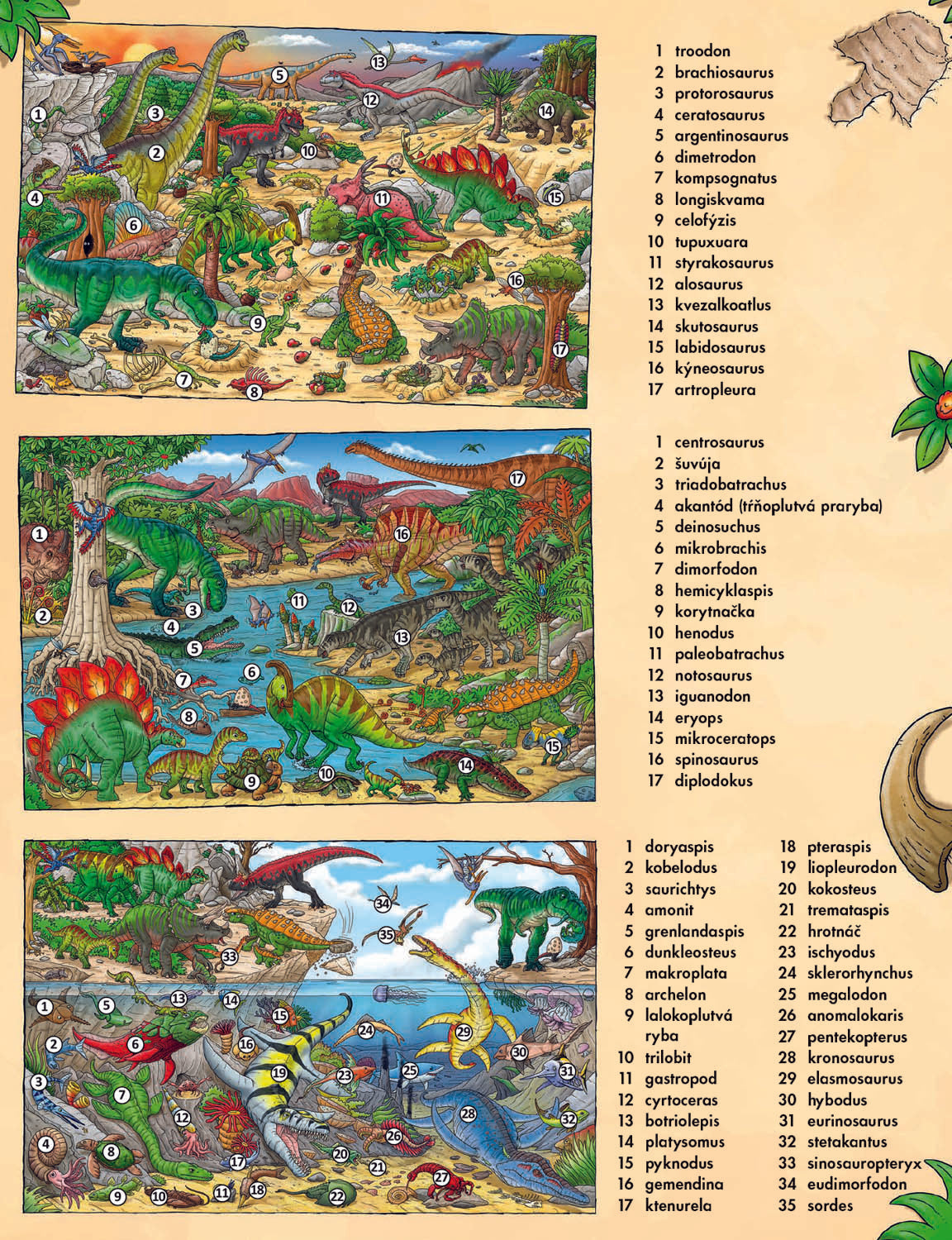 Veľká knižka DINOSAURY pre malých rozprávačov