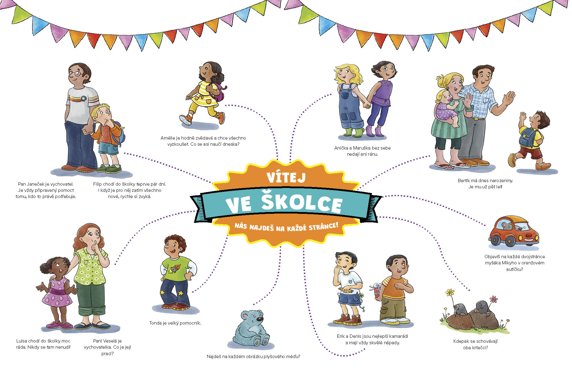 Velká knížka ŠKOLKA pro malé vypravěče